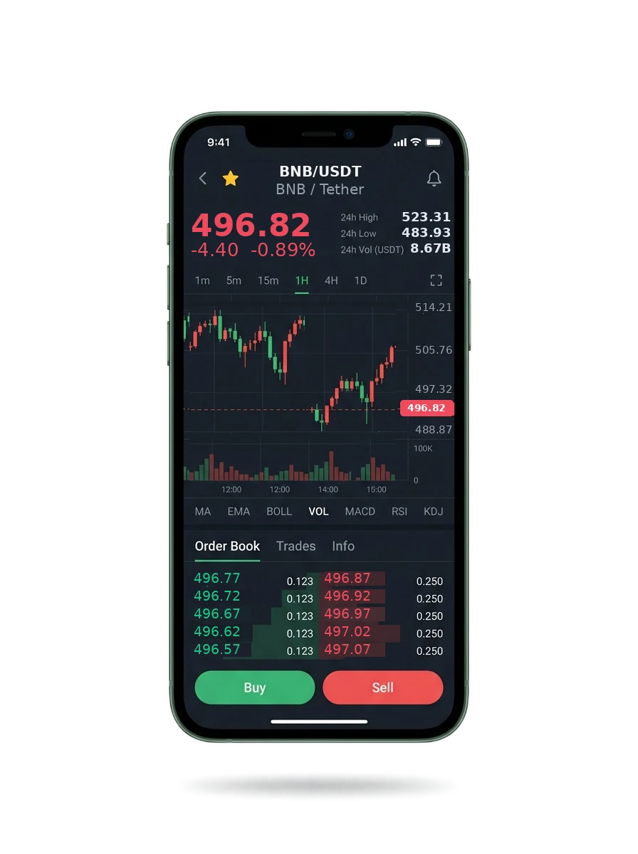 Victoria Executive — BTC/USDT live candlestick chart, order book and one-tap Buy/Sell on mobile
